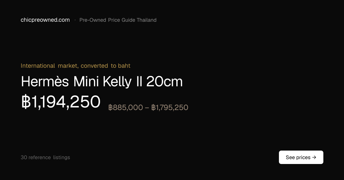 Used Hermès Mini Kelly II 20cm price in Thailand — ฿1,194,250