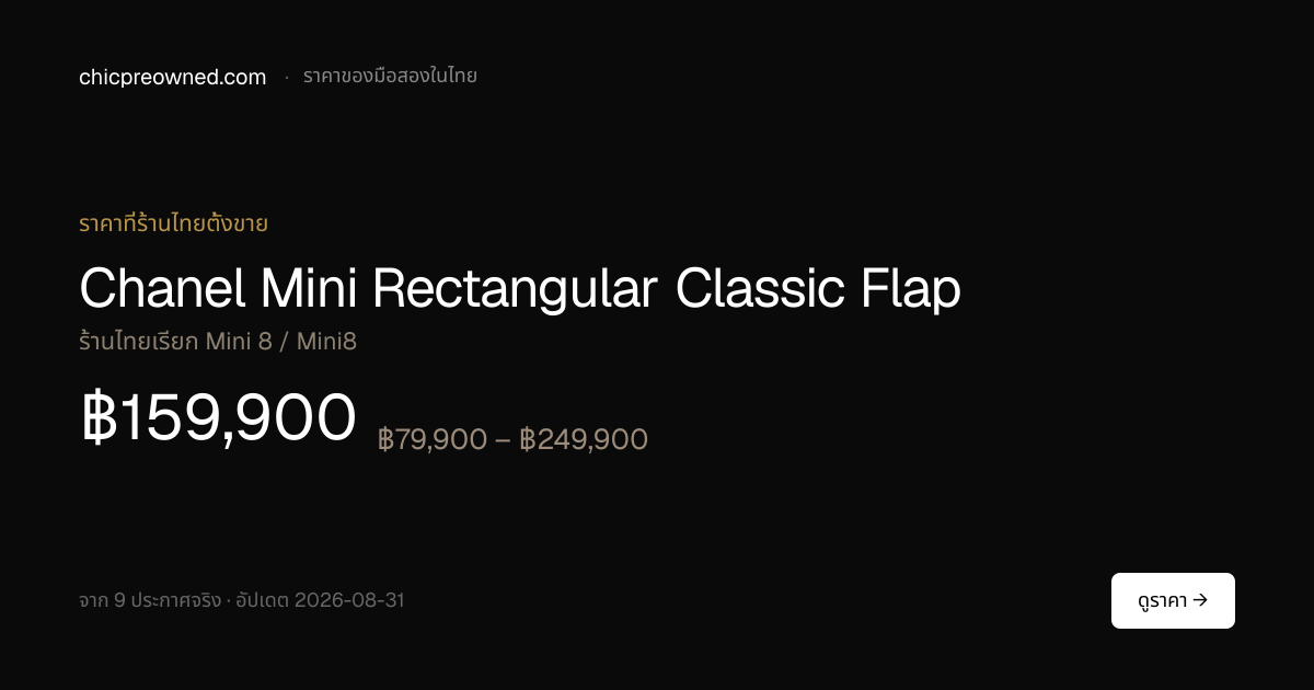 ราคา Chanel Mini Rectangular Classic Flap มือสองในไทย — ฿159,900